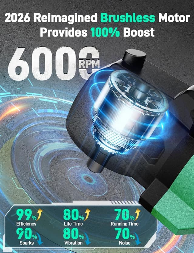 Detalle de KIMO 20V Cordless Buffer Polisher Kit (4-Inch, 25-Piece Polishing Kit) with 2*2000mAh Batteries