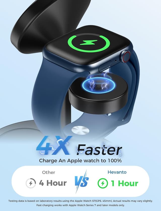 Detalle de Hevanto 2026 15W Wireless Charging Station