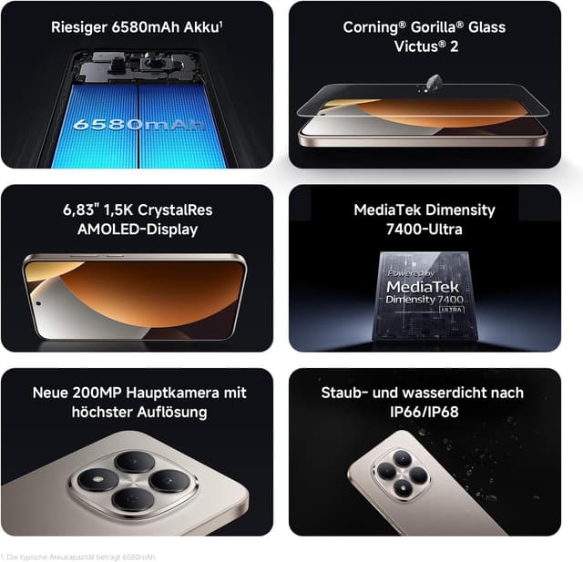 Detalle de XIAOMI Redmi Note 15 Pro 5G 8+512 GB