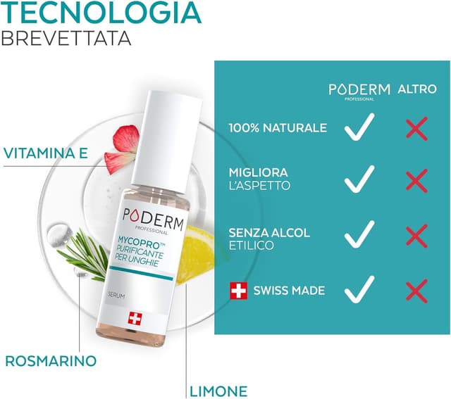 Detalle 1 de Poderm MycoPro Siero Purificante Unghie 8ml