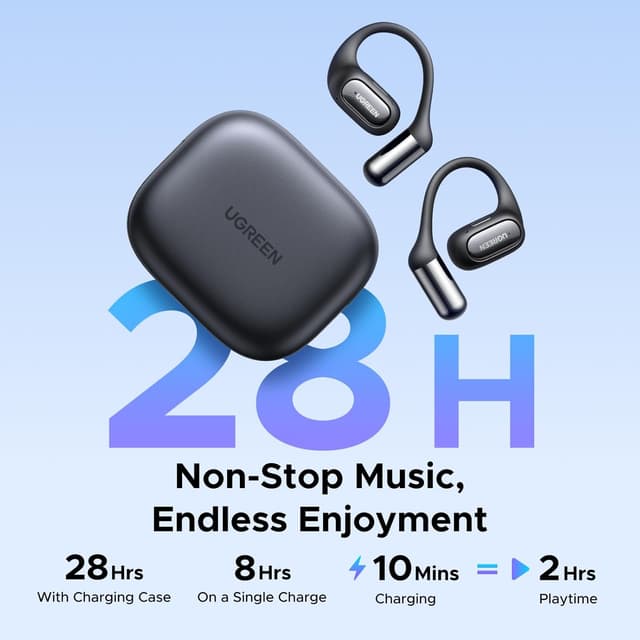 Thumbnail 5 de UGREEN FitBuds Open‑Ear Earbuds 28H Bluetooth