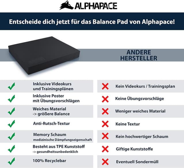 Detalle de ALPHAPACE Balance Pad L/XL ou XXL + poster d’exercices gratuit