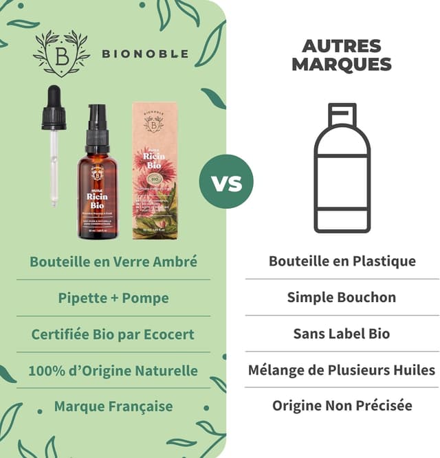 Thumbnail 4 de BIONOBLE Ricin Bio Pressé à Froid 50 ml