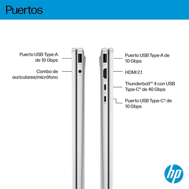 Thumbnail 5 de HP OmniBook X Flip 16-as0001ns Convertible 16" OLED, 16 GB, 1 TB 💻