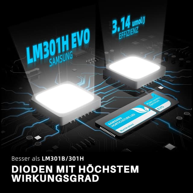 Detalle 2 de Spider Farmer SF 2000 LED Pflanzenlampe – dimmbare Vollspektrum-Grow-Light mit Samsung LM301H EVO (Daisy-Chain)