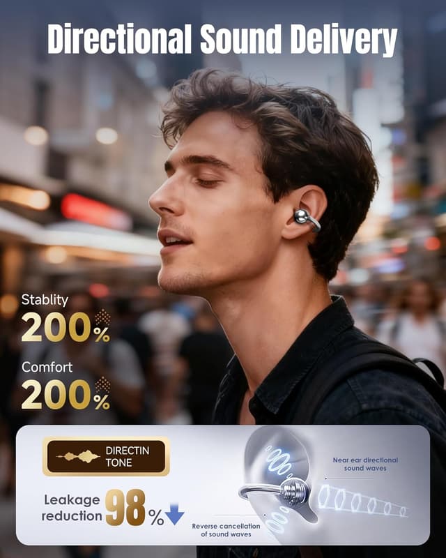 Thumbnail 6 de King Lucky Open‑Ear Kopfhörer 50h