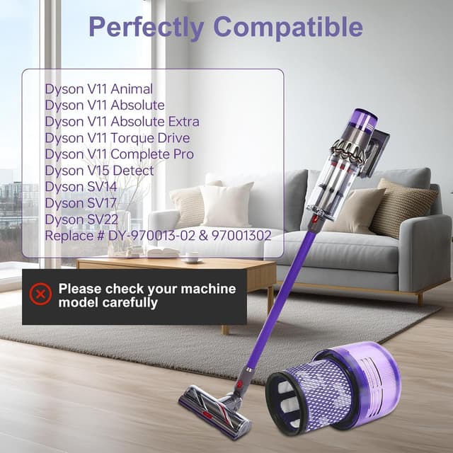 Detalle 2 de Laukowind 2 Filters für Dyson V11 V15