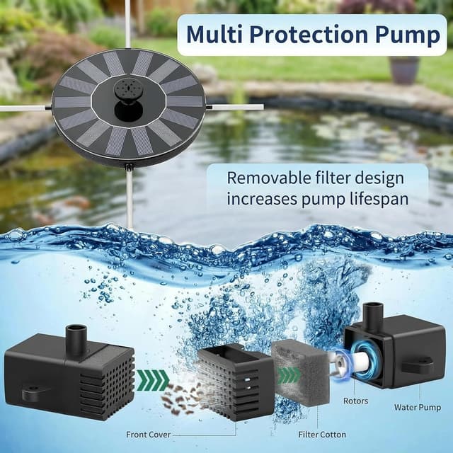 Detalle 2 de AebeChun Solar Springbrunnen für außen – schwimmende Fontänenpumpe mit 6 Fontänenstilen