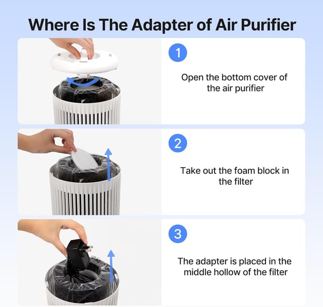 Thumbnail 6 de MERONTE Luftreiniger MR2566 360°