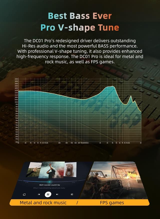 Detalle 2 de EZ EAR CCZ DC01 PRO HiFi-In-Ear-Monitor Kopfhörer (lila) – kabelgebundene Gaming-InEars mit 0-Latenz-Kabel