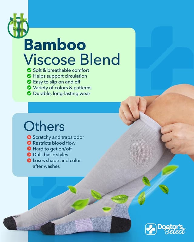 Detalle de Doctor's Select Bamboo Viscose Light Compression Socks (8–15 mmHg), Knee High — 3 Pairs
