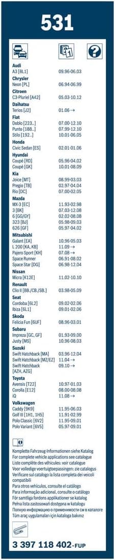 Detalle de Bosch Twin 531 limpiaparabrisas 530/450 mm