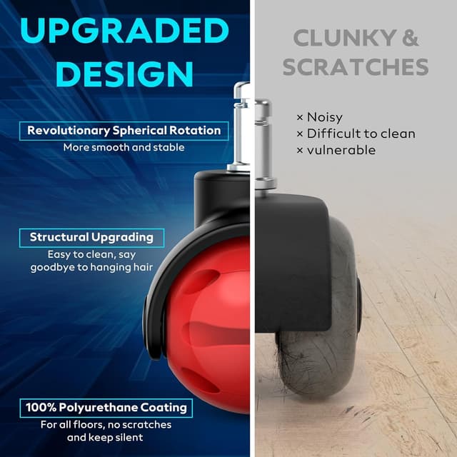 Detalle de WEWILL Kugel Bürostuhl Rollen 11×22 mm (5er Set) – 360° Allrichtungsrollen, leise & leichtgängig