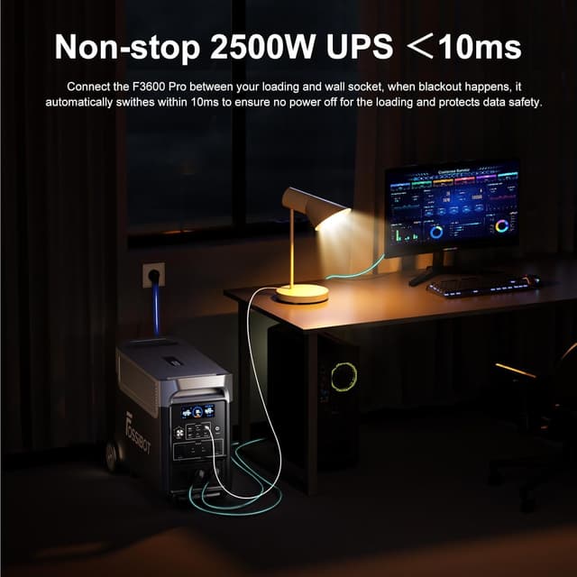 Detalle 2 de FOSSiBOT F3600 Pro Estación de Energía Portátil ⚡