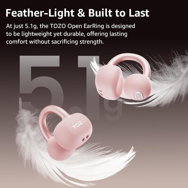 Detalle de TOZO OpenEarRing wireless open-ear headphones 40H