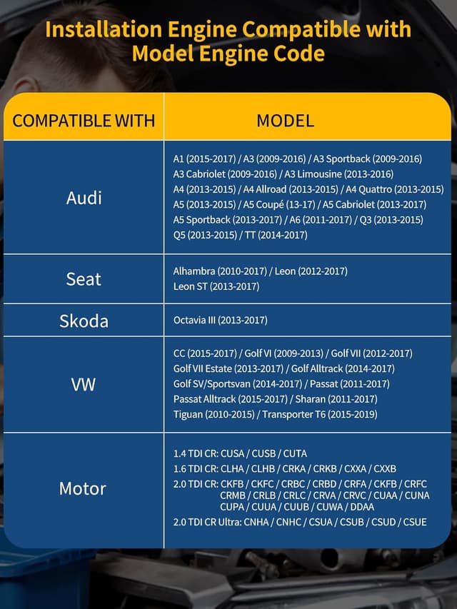 Detalle de Wvoillty Motor Einstellwerkzeug-Set 10-teilig