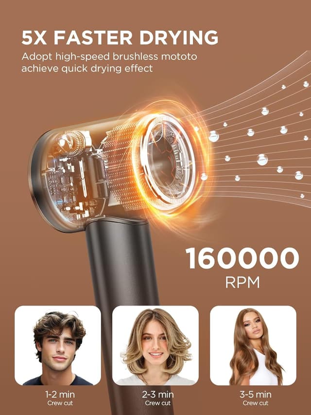 Detalle de Dual Voltage Travel Hair Dryer with Diffuser (110-120V/220-240V) by Ready for International Travel