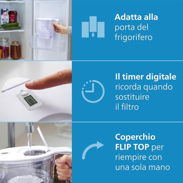 Thumbnail 6 de Philips Water Caraffa filtrante bianca con timer elettronico + 12 cartucce di ricambio
