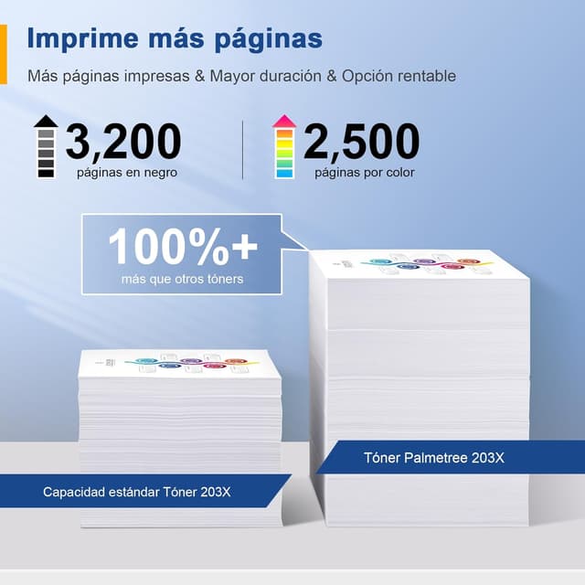 Thumbnail 4 de Palmtree 203X Toner Compatible para HP Laserjet Color 📄