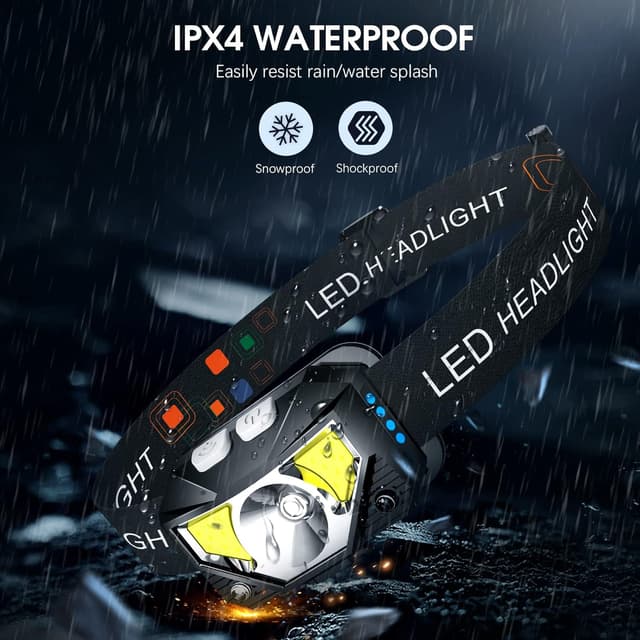 Thumbnail 5 de LHKNL Headlamp Flashlight 2-Pack ๐ฆ