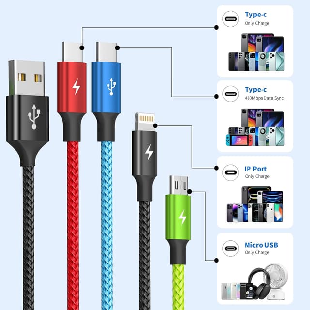 Detalle 2 de Firsting Travel Essentials Multi Charging Cable 5FT