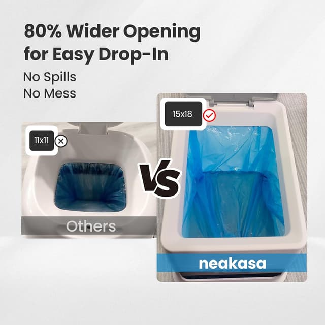 Detalle 2 de Neakasa PooGuard cestino 9,2 L per lettiera