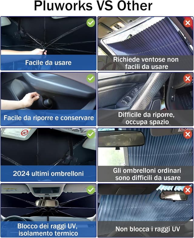 Thumbnail 6 de Pluworks Parasole Auto Parabrezza pieghevole universale: blocca fino al 98,6% dei raggi UV