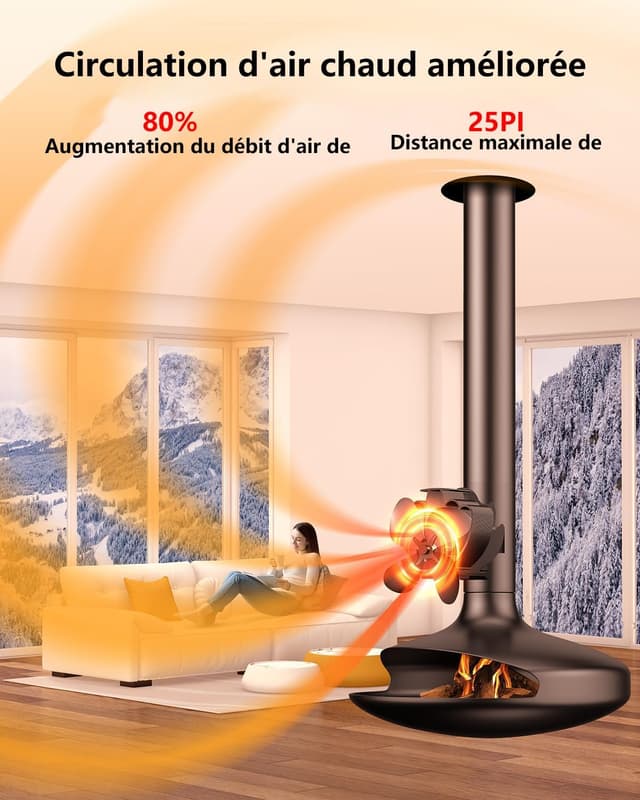 Thumbnail 1 de Ventilateur poêle à bois magnétique 4 pales