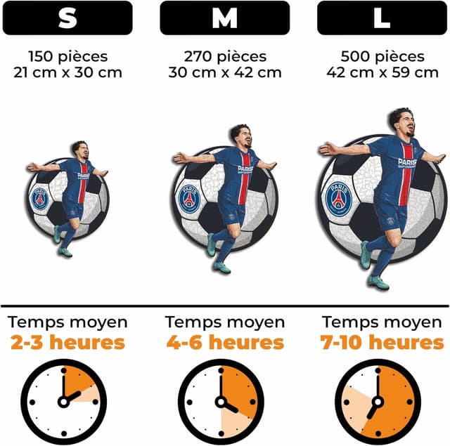 Detalle 2 de Iconic Puzzles PSG Vitinha – puzzle en bois sous licence officielle (taille M, 270 pièces)