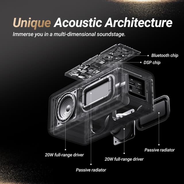 Detalle 2 de BOGASING M5 40W Bluetooth speaker with 30H playtime