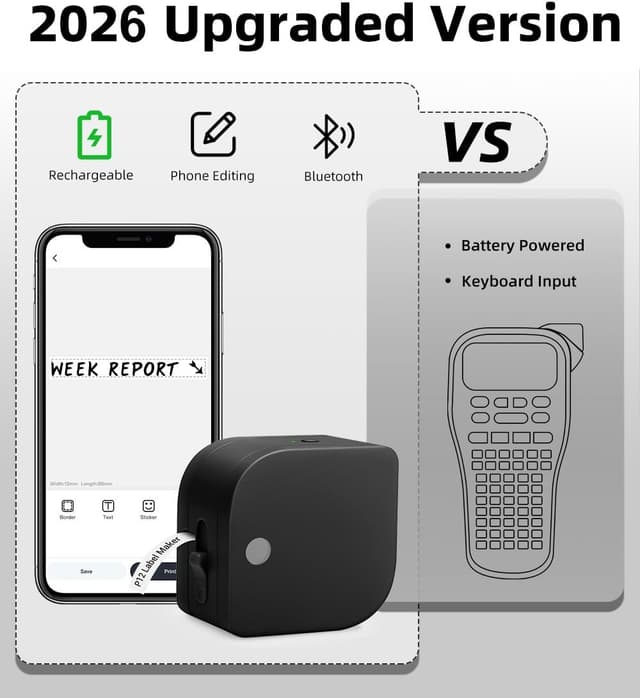 Detalle de Phomemo P12 Pro Thermotransfer Drucker Kit