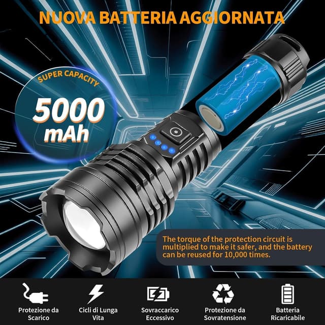 Detalle de DXHGHYGL torcia LED potente 500.000 lumen