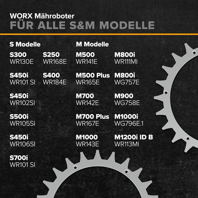 Detalle 2 de ROBO CLAWS Edelstahl Spikes für Worx Landroid S, M und Plus – 2 mm Traktionsspikes inkl. 12 Edelstahlschrauben