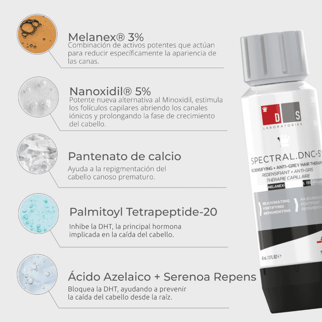 Thumbnail 1 de DS Laboratories Spectral Loción Anticaída y Color 🎨 60 ml