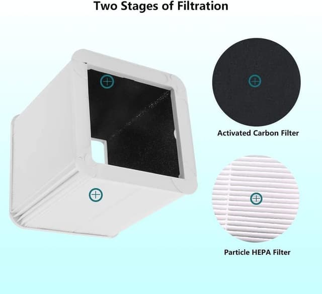 Thumbnail 2 de Blueair Filtro de repuesto para Blue Pure 221