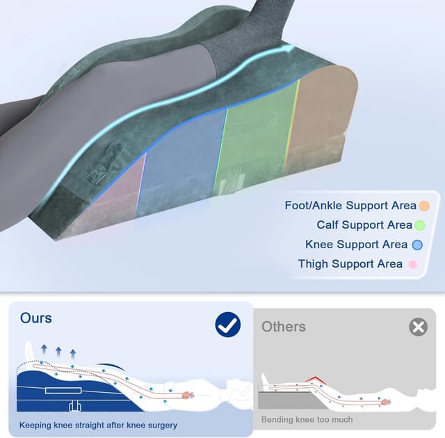 Detalle 2 de KingPavonini Adjustable Leg Elevation Pillows for After Surgery (Single Leg)