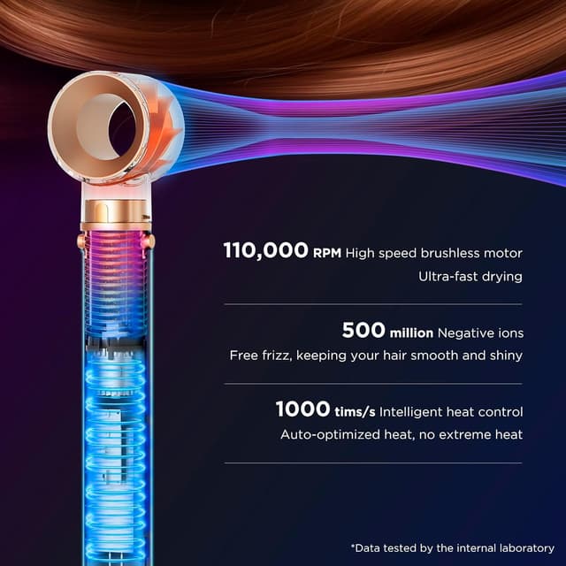 Detalle de MaxAIR 2.0 7-in-1 Hot Air Styler