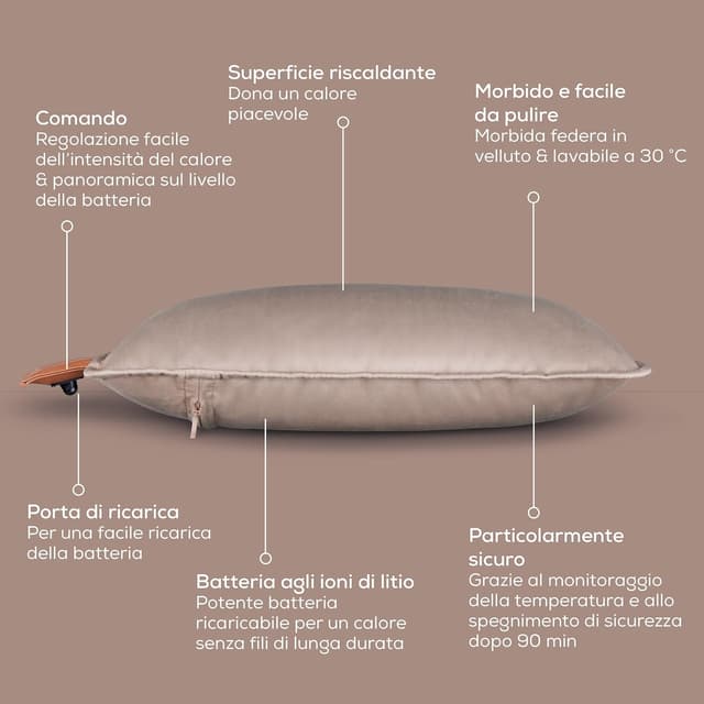 Thumbnail 6 de Beurer Heaty Termoforo 4 ore