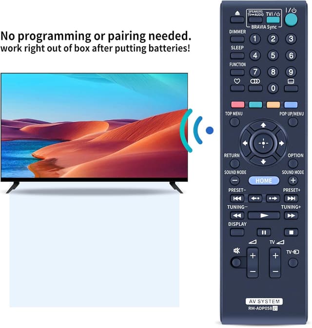 Detalle 2 de TCNOUMT RM-ADP058 replacement remote for Sony AV DVD/Blu-ray systems (RM-ADP058)