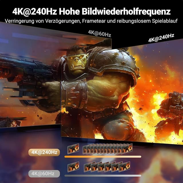 Detalle 1 de UGREEN 8K HDMI Switch 5 in 1 Out ⌚ HDMI 2.1 Switch