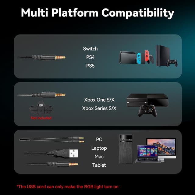 Thumbnail 4 de IMYB A36 gaming headset with noise‑cancelling mic