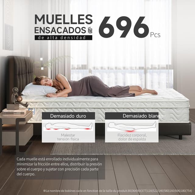 Detalle 2 de Z-hom Matratze 90x190 (26 cm) 7-Zonen Taschenfederkern mit Komfortschaum, Härtegrad H2–H3