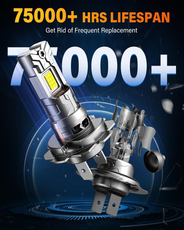 Detalle de Termitor 2026 New Gen H7 Light Bulbs (Light Kit Pack of 2) — 1:1 Plug-and-Play, IP68, 10-Year Lifespan