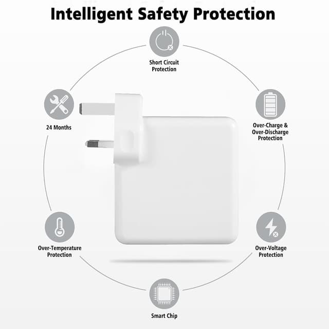 Detalle de TT&C 96W USB-C fast charger