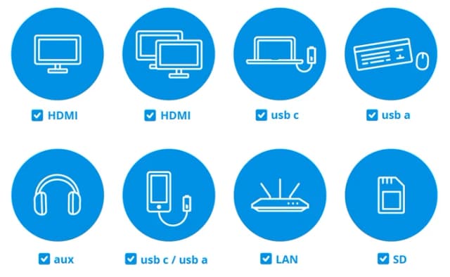 Detalle 2 de BlueBuilt 9-in-1 Dual HDMI Dockingstation 4K