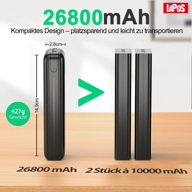 Detalle 2 de Power Bank 26.800 mAh PD 3.0 QC 4.0 Schwarz