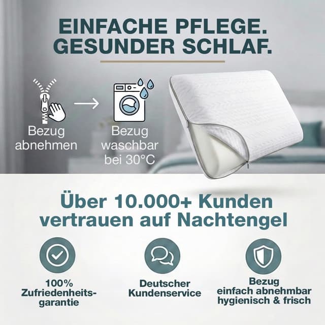 Thumbnail 6 de Nachtengel ergonomisches Kopfkissen 40x60 aus Memory Foam mit Nackenstütze (40×60, weiß) – 12 cm Höhe, Oeko-TEX