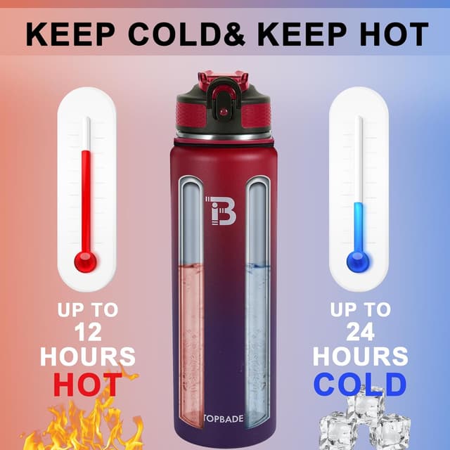 Detalle 2 de TOPBADE Edelstahl Trinkflasche 1 L