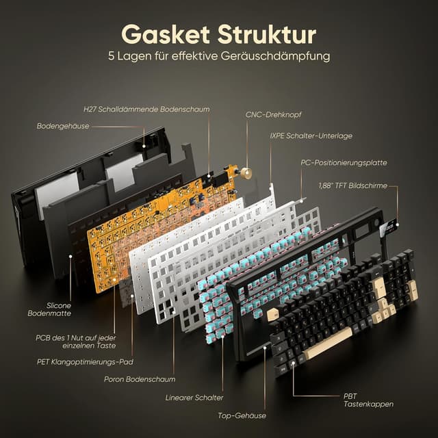 Thumbnail 4 de RedThunder K95 mechanische Gaming‑Tastatur 96‑Tasten ⌨