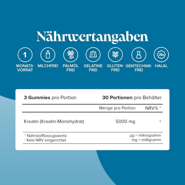 Detalle 2 de Novomins Kreatin Gummibärchen 5000 mg